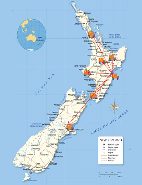 Capability to Serve International Markets